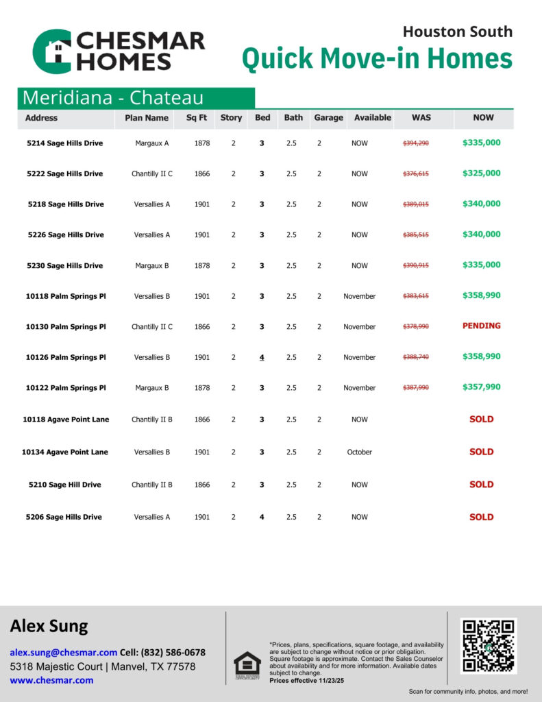 New Home Know It All Chateau-Inventory-Sheet-11.23.2025-791x1024 QUICK NEW HOME MOVE-INS  